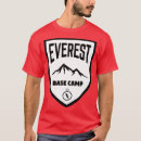 Recherche de vintage car vêtements Explorer
