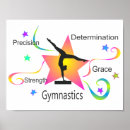 Recherche de gym posters Sports
