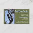 Recherche de tronçonneuse cartes visite Coupe