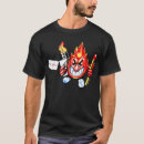 Recherche de incendie criminel Flamme