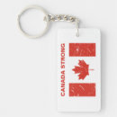 Recherche de le canada porteclés Patriotique