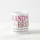 Recherche de mariage parent cadeaux Tendance