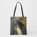 Recherche de 1882 accessoires Huile