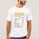 Recherche de agriculteurs Nutrition