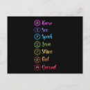 Recherche de chakras cartes postales Yoga