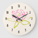 Recherche de couche horloges Rose