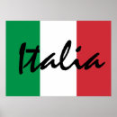 Recherche de drapeau italie posters Vintage