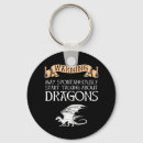Recherche de donjon porteclés Dragon