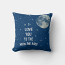 Recherche de moon coussins Étoiles