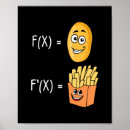 Zoek naar frieten meer kunst Aardappelen