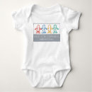 Recherche de aide bébé vêtements Enfants
