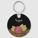 Recherche de animal print porteclés Chic