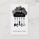 Recherche de fast food cartes visite Cuisine