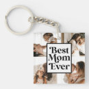 Recherche de la meilleure image porteclés Meilleure maman jamais