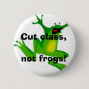 Recherche de activistes animaux badges Droites