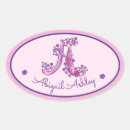 Recherche de id autocollants Monogramme