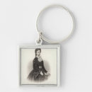 Recherche de habsbourg porteclés École