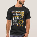 Recherche de cheers to 30 years Bières