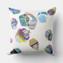 Recherche de boulangeries coussins Bleu