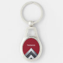 Recherche de motifs chics porteclés Monogrammé
