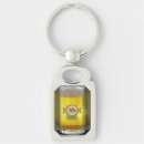 Recherche de pinte de bière porteclés Alcool