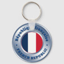 Recherche de drapeau france porteclés Pays