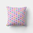 Recherche de bonbons coussins Toute personne