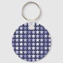 Recherche de drapeau américain patriotique porteclés Indépendance