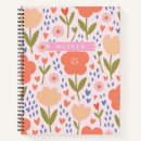 Recherche de motif floral carnets Initiale