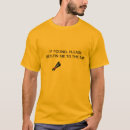 Recherche de gâchis tshirts Fonctionnement