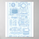 Zoek naar industriële kunst Vintage