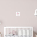 Recherche de girl chambre enfant art Bébé