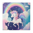 Recherche de dessin de cheval carreaux Licorne