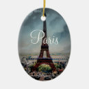 Recherche de boules neige cartes postales Cru