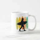 Recherche de planchistes tasses Plage
