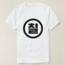 Recherche de numéro 7 tshirts Mode