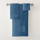 Recherche de initiales faites sur commande de monogramme Masculin