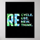 Zoek naar hergebruik posters Klimaat