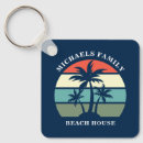Recherche de palm beach porteclés Palmier