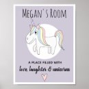 Zoek naar kinderkamer posters Meisje