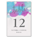 Recherche de nombre bleu de table Pour elle
