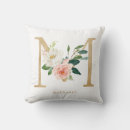 Recherche de lettre f coussins Aquarelle