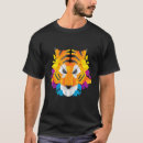 Recherche de tiger head tshirts Bangali