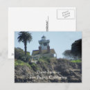 Recherche de pointe de cartes postales Phare