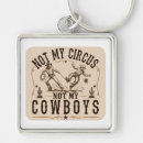 Recherche de westerns porteclés Vintage