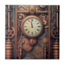 Recherche de horloge carreaux Industriel