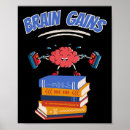 Recherche de cerveau posters École