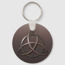 Recherche de triquetra porteclés Celtique