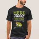 Zoek naar froggy kleding Betrappen