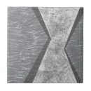 Recherche de géométrie carreaux Scandinave